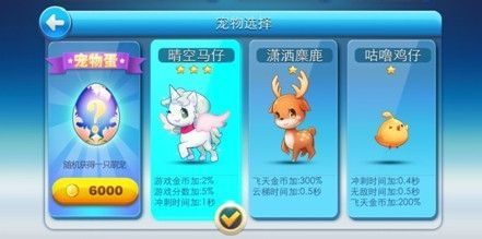 天天酷跑哪个宠物最厉害/萌宠推荐
