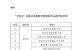 徐州一中获评“十四五”首批江苏省科学教育综合示范学校