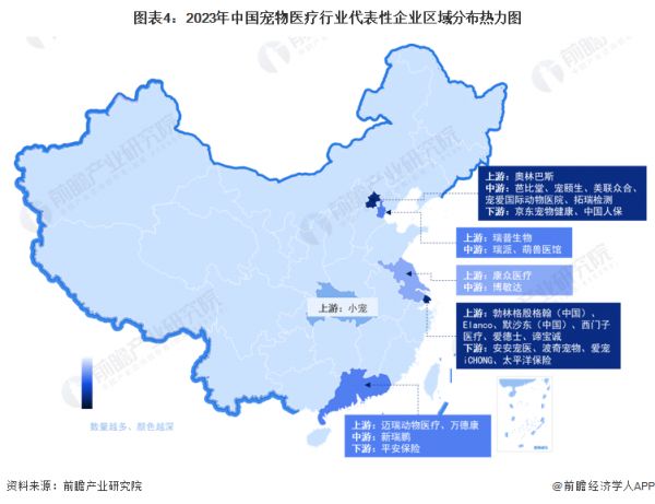 图表4：2023年中国宠物医疗行业代表性企业区域分布热力图