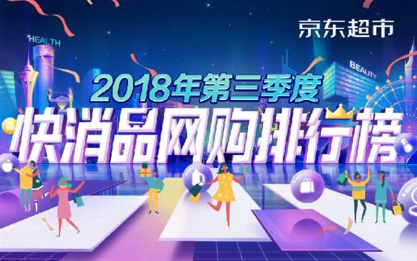 宠物园艺网购三季度排行榜显高质量消费：高端进口占鳌头