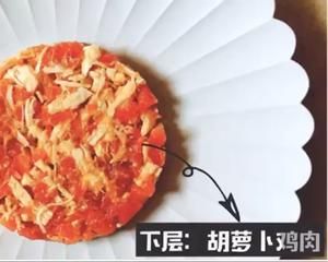 猫咪蛋糕——猫的生日蛋糕的做法 步骤5
