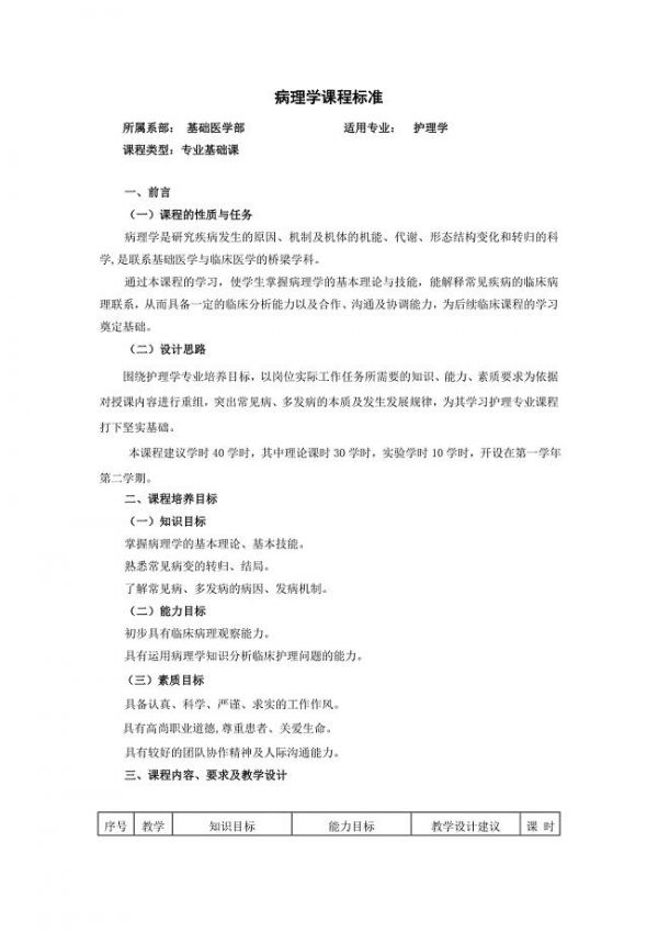 病理学课程标准-护理2