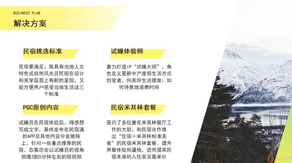 民宿/客栈预订app商业计划书范文解决方案