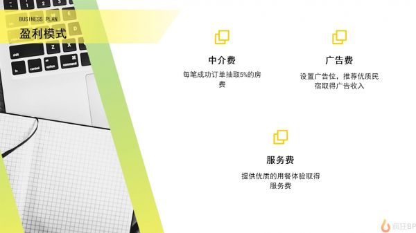 民宿/客栈预订app商业计划书范文盈利模式