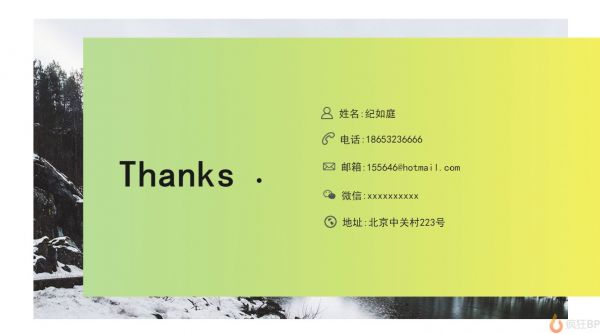 民宿/客栈预订app商业计划书范文联系方式