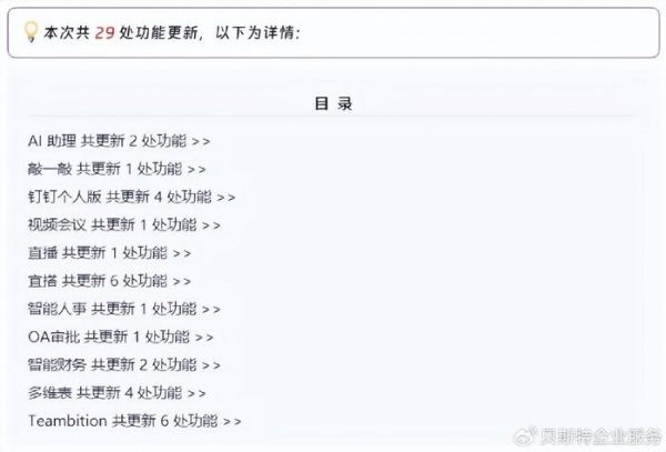 宠物AI助手升级：小狗AI文案短句英文创作全攻略