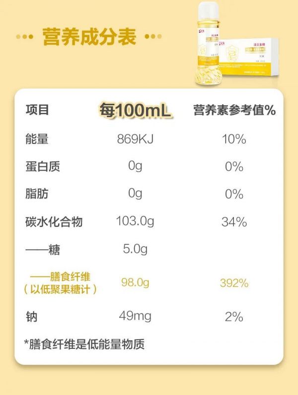 ▲ 活立多牌一生糖(低聚果糖浆)营养成分表
