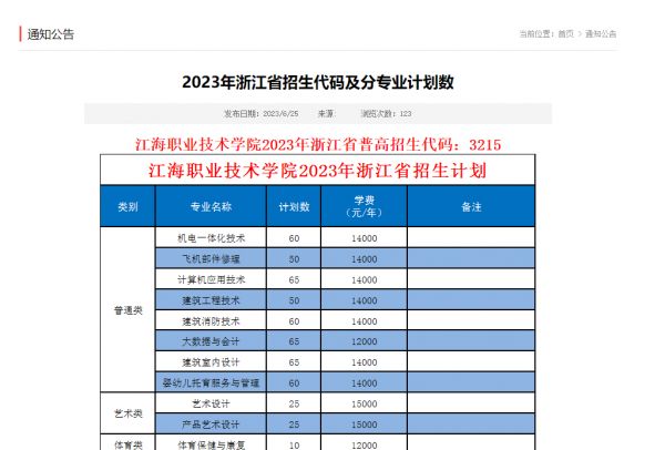 江海职业技术学院2023年浙江省招生代码及分专业计划数