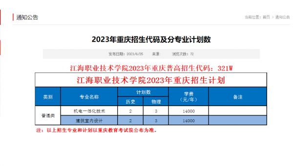 江海职业技术学院2023年重庆招生代码及分专业计划数
