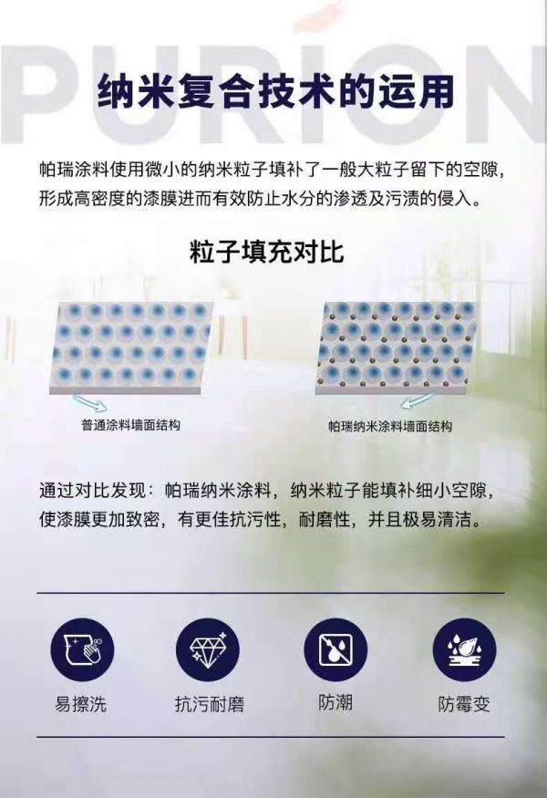 家有爱宠，该如何营造超治愈“同居”环境 - 帕瑞涂料