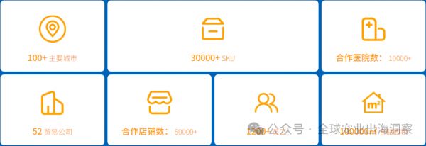 又收购四家宠物医院，瑞辰再扩张，宠物医疗开始比拼供应链