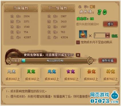 培养