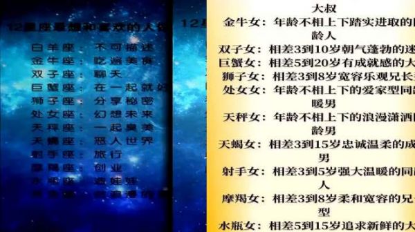 星座小视频十二星座最想和喜欢的人做什么,每一个都不一样,真准