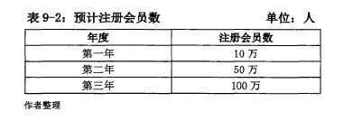 论文摘要