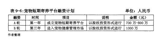 论文摘要