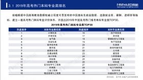 高考热门专业