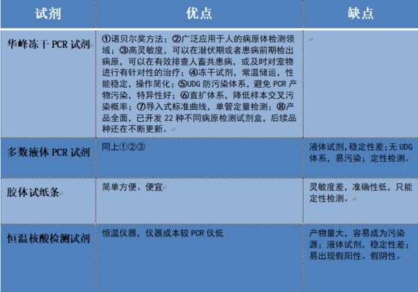 试剂1.png