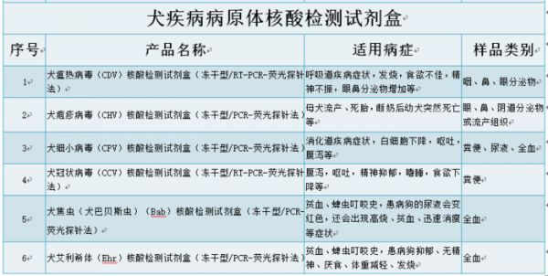 表格4.1.png