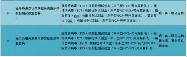 表格6.3.png