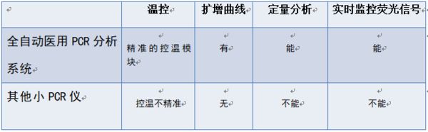 表格2.png