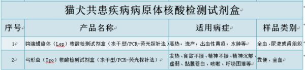 表格5.png