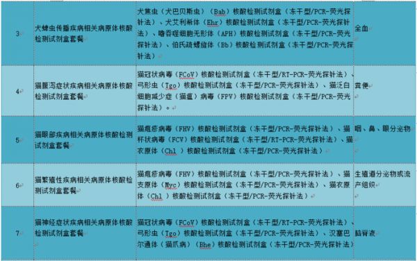 表格6.2.png