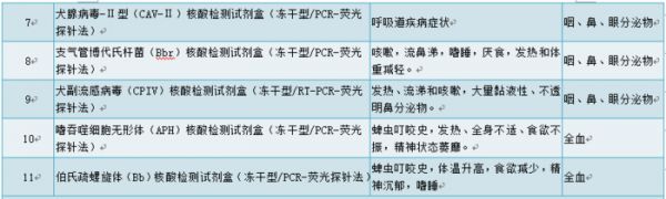 表格4.2.png