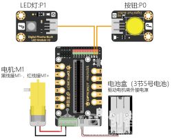 【Gravity】Mind+掌控板进阶教程-项目六 宠物投食机图13