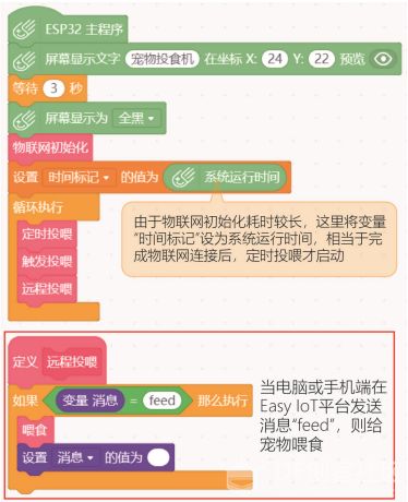 【Gravity】Mind+掌控板进阶教程-项目六 宠物投食机图22