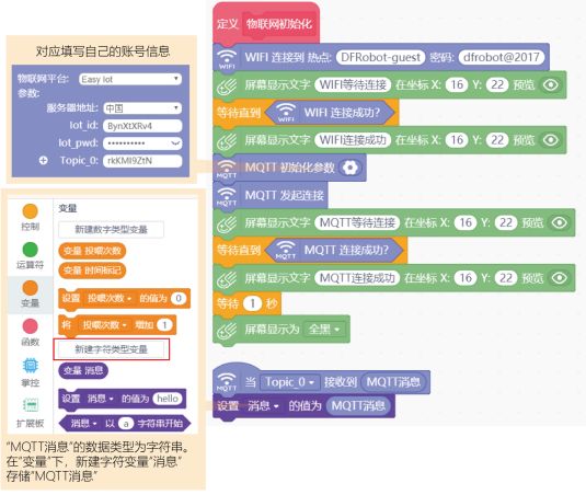 【Gravity】Mind+掌控板进阶教程-项目六 宠物投食机图23