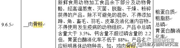 麦富迪猫粮分析，踩着国标及格线，再差0.01%就不能算猫粮了
