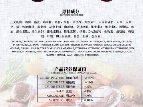 狗狗所需要的营养物质分析