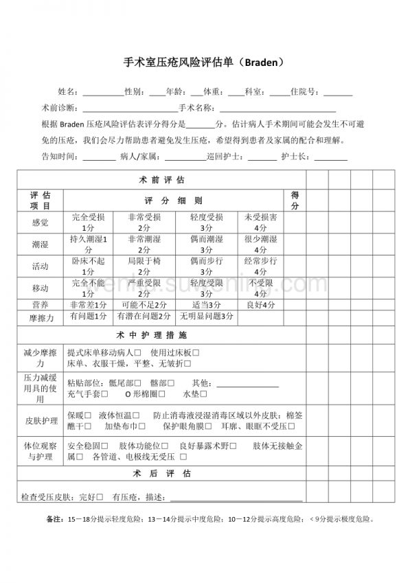 手术室压疮风险评估单_第1页
