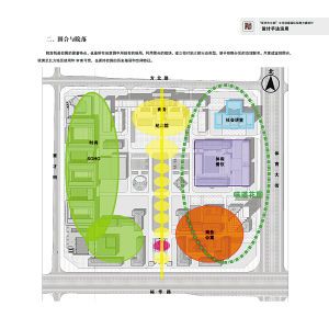 老味道+新创意=新师大北院