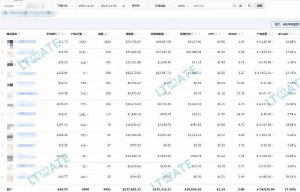 瞄准宠物千亿赛道,后来者如何在海外市场找到新增量?