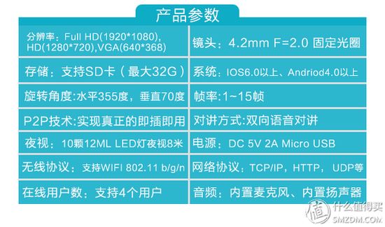随时为主子效力：可远程与宠物互动的小觅智能逗宠监护器