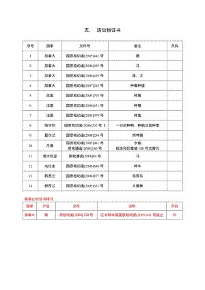 五、活动物证书样本.pdf