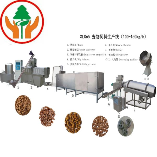dog food processing line.jpg