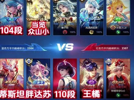 “这镜的操作真的没有上限吗？高手是不会放过任何一次能操作的机会，这就是巅峰赛的魅力”#巅峰赛 #王者