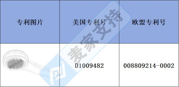 跨境侵权预警——宠物去浮毛梳宠物的贴心护理工具，也有专利！