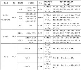 四川美术学院