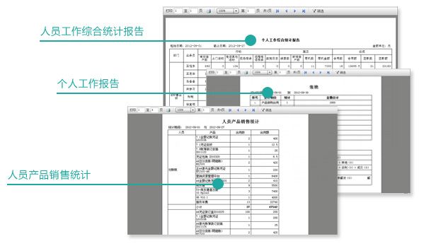 智能报表