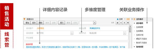 透明可控的销售过程管理