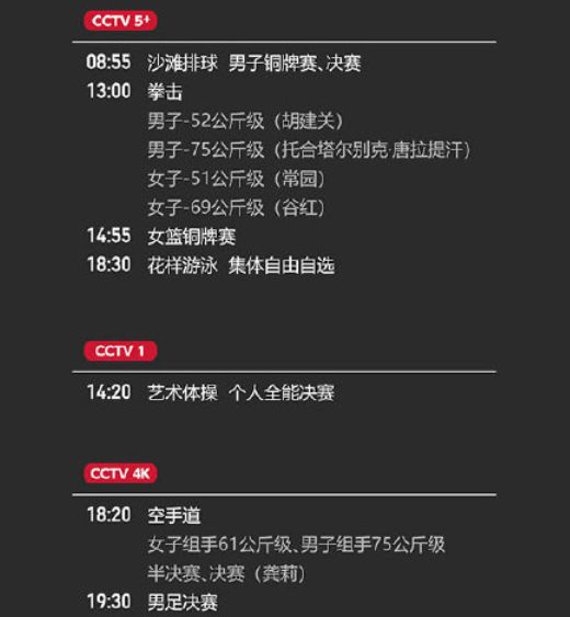 2021东京奥运会8月7日比赛详细赛程 2021东京奥运会8月7日比赛项目