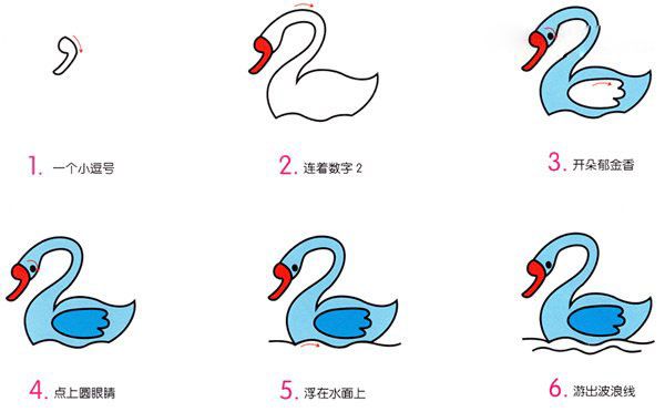 美丽的天鹅简笔画图片 卡通天鹅的画法-www.qqscb.com
