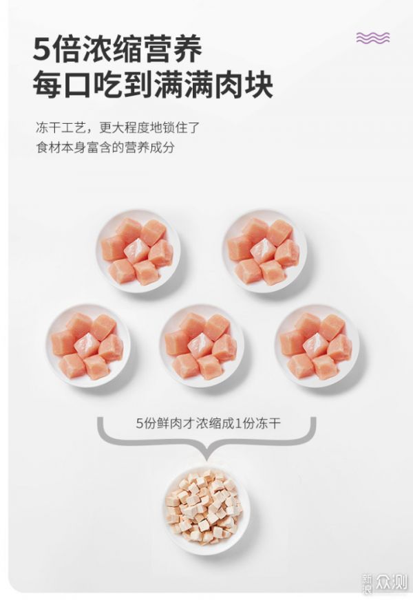 DoFeeCat哆菲猫无谷冻干猫粮怎么样？全面测评_新浪众测