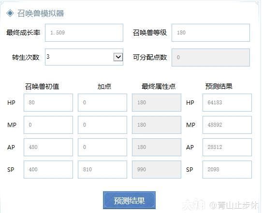 关于新宝宝【龙胆】的臆想——除了白虎外唯一让我充满想象的攻宠_大话西游手游 | 大神