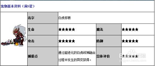 造梦西游ol怎么练宠物