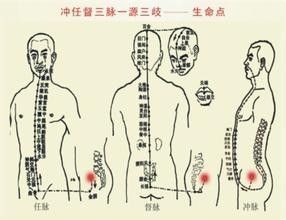 最简单的内功修炼