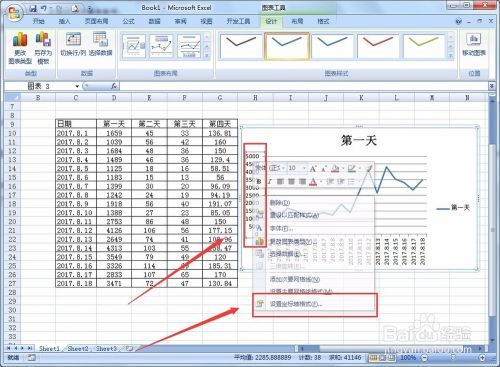 Excel表格图表中如何让数据波动变化更明显？